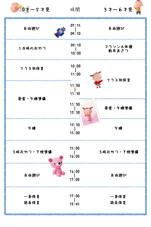 田上保育園の一日